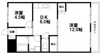 大和ビルの間取り画像