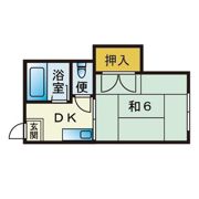 中村コーポの間取り画像