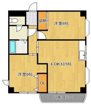 山喜ビルの間取り画像