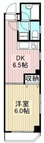 クレール西尾久の間取り画像