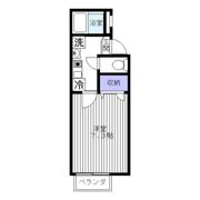 RiverStonePlazaの間取り画像