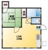 鶴田ビルの間取り画像