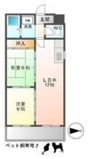 祇園第一ビルの間取り画像
