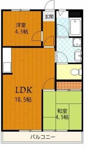 レーヴTakedaひばりヶ丘の間取り画像