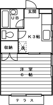 サマックス・シャトレBの間取り画像