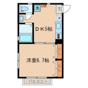 リバーハイツⅡの間取り画像