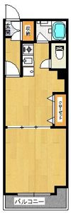 ライオンズマンション中之島の間取り画像