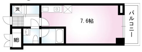 GOBANKANの間取り画像