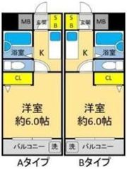 天満グリーン土井マンションの間取り画像