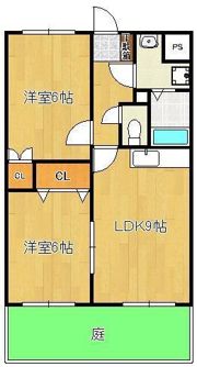 サンローゼ楠橋南の間取り画像