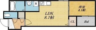 signet庄内の間取り画像