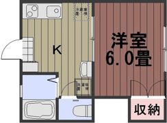 当新田ハイツの間取り画像