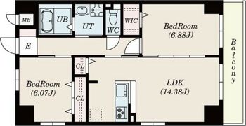 GRANDUKE高辻の間取り画像