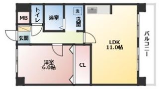 パレボヌールの間取り画像