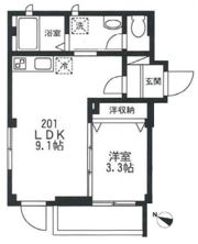 多喜川ビルの間取り画像