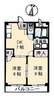 福成ビレッジの間取り画像