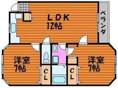 ルグラン関B棟の間取り画像