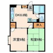 テラスシャルマンの間取り画像