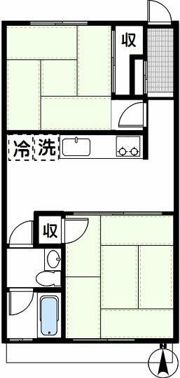 コーポ市川の間取り画像