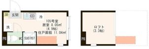 Eminence Ⅰの間取り画像