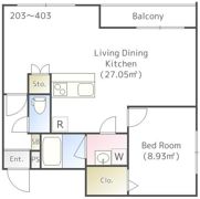 THE CLASS OGIKUBO RESIDENCEの間取り画像