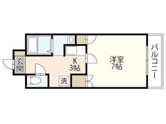 すずらんマンションの間取り画像