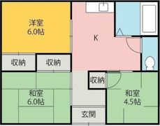 毒島一戸建の間取り画像