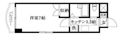 千鶴興産ビルの間取り画像