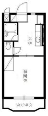 フローリッシュⅡの間取り画像
