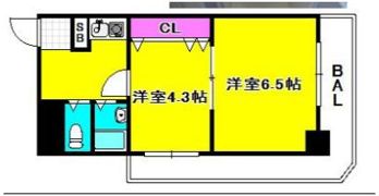 ダンディライオン東灘の間取り画像