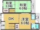 螢池南町2丁目テラスの間取り画像