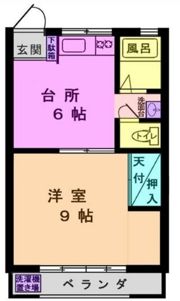 第1九曜ハイツの間取り画像