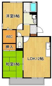 リバーフィールドIIの間取り画像