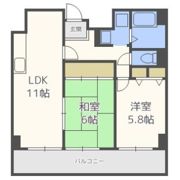 サウスサイドなにわ筋の間取り画像
