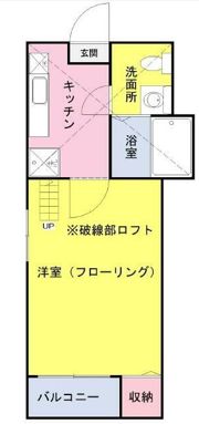 グローコート1の間取り画像