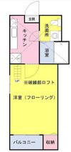グローコート1の間取り画像