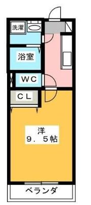アズフレンディの間取り画像