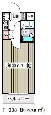 CBレジデンス行徳(F-038)の間取り画像