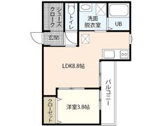 TURTLE MINAMIMACHIの間取り画像