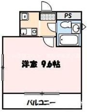 コーポリバーサイドの間取り画像