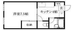 オックスフォードサーカス西一万の間取り画像