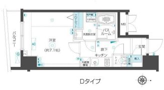 フェニックス市谷本村町の間取り画像