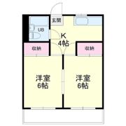 ラ・ファミーユの間取り画像