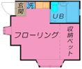 羽成コーポの間取り画像