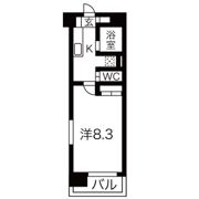 スターリット上杉の間取り画像