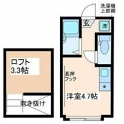 アーバンプレイス東新宿Ⅱ・Cの間取り画像
