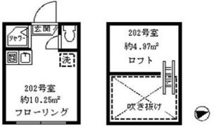 ソフィアポイントの間取り画像