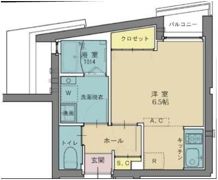 レヴァンテ都立大学の間取り画像