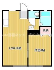 パナハイツホワイトの間取り画像