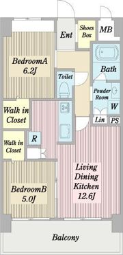 アーサー原の間取り画像